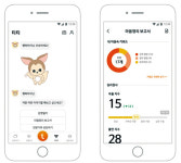 [PartⅡ] 마인드 테크 / 빅데이터·AI 접목한 마인드 트레이닝 언제 어디서나 맞춤형 상담 OK!