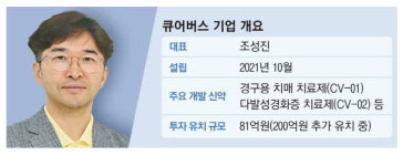 먹는 치매약으로 K바이오 글로벌화 선도