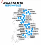 워터-도공, 전국 46개 휴게소에 급속 충전 209기 설치