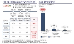 재반박 나선 MBK, “고려아연 분석, 악마의 편집 아니다”
