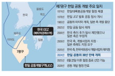 한일 해빙무드에 … 종료선언 앞두고 7광구 개발 불씨 살렸다