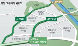 “20년 묵은 체증이 싹”…1~3단지 초고층 가능해진 목동, 재건축 탄력