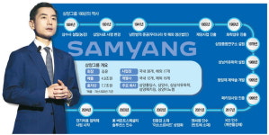 100년전 농장으로 시작한 삼양 … 반도체·배터리 소재 도전