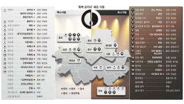 도산대로·숙대입구 …흑백요리사 보니 새 핫플 보이네