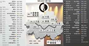 “여기가 흑백요리사 식당이래”…셰프들 보면 뜨는 상권 보인다는데, 어디?