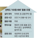 365일 아이 돌봐준다는 이 동네…워킹맘의 천국