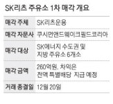 SK리츠, 주유소 1차 매각 성공…밸류업 본궤도
