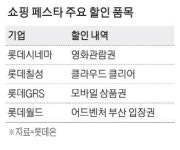 불고기 버거를 반값에 롯데, 온라인 쇼핑 축제