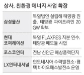 친환경 에너지로 눈 돌린 종합상사