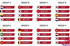 이범열 송현일 첫 3쿠션월드컵 32강 본선行…정예성 애버(2.500) 전체1위[서울3쿠션월드컵]