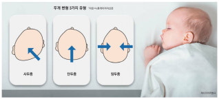 납작한 신생아 뒤통수 이유 있었네