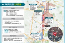 [단독] “분당이 도쿄처럼 된다고?”…용적률 800% 스마트시티 만든다는데