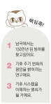 남극은 보물찾기중 … 150만년 된 ○ ○ 를 찾아라 [신진화 박사의 신비한 지구과학]