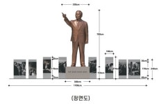 ‘8ｍ 높이 박정희 동상’ 경북도청 앞 천년숲에…모금액 11억5000만원 들여