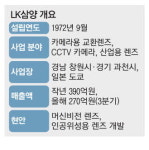 [MK히든챔피언] K광학산업 되살릴 구원투수 되겠다
