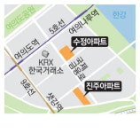 빨라지는 여의도재건축 시계 진주 57층·수정 49층 재탄생