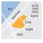 압구정 1구역, 옆동네처럼 통합재건축 하나