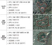 서울 약수역 등 3곳 도심 공공주택 복합지구 지정