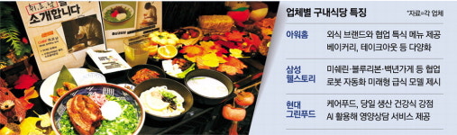 유명 셰프 메뉴도…직장인 맛집된 구내식당