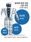 삼성의 반격 이끌 신사업은 휴머노이드 로봇