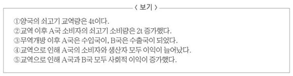 수입 금지가 능사 아냐 … 무역 늘면 모두가 이익