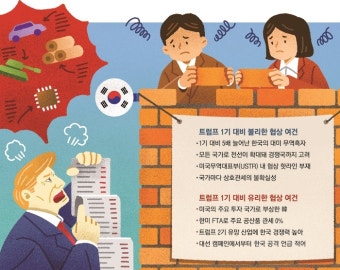 “미국과 협상, 트럼프 1기 때와 다를 것”…트럼프 관세, 한국의 대응 전략은