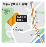 옥수동 극동아파트 1032가구로 리모델링