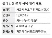 롯데건설 잠원동 본사사옥 판다