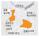 성동구 들썩이니…금호도 정비사업 잰걸음