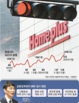 홈플러스 사태 겨냥한 금융당국...“대주주 MBK 검사 착수”