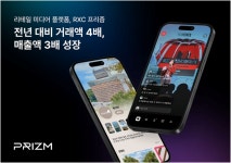 프리즘, 4분기 매출 1년새 3배 ‘쑥’...경험소비 콘텐츠 통했다