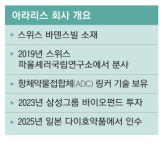 삼성이 찜한 유럽 바이오벤처, 日 다이호가 인수