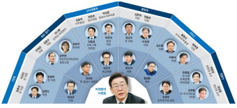 닻 올린 이재명號 엔진은 성남패밀리 전위대는 '新明' [V메이커스]