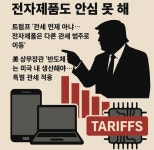 “또 오락가락하네”...대통령 해명까지 나온 ‘관세 면제’ 전자기기도 안심 못해