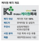 국내 목재 수입·유통 1위 케이원 매물로