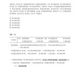 [IFRS관리사] 법인세