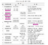 “영국대사관 정원서 프로포즈 해볼까”…중구, 대표 역사문화축제 ‘정동야행’ 5월 개최
