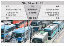 임단협 결렬땐 전국버스 28일 동시파업