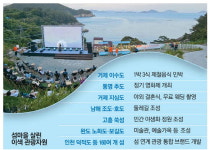 맛·멋·재미 어우러진 … 그 섬에 가고싶다