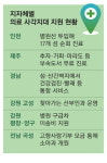 섬 곳곳에 떠다니는 보건소 출동합니다