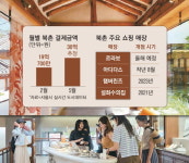 “외국인들 왜 갑자기 몰려드는거야”...성수·한남 이어 K뷰티 성지된 이 마을