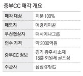 더시에나그룹, 중부CC 2000억에 산다