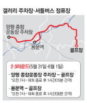 양평 종합운동장에 주차 용문역서 무료 셔틀버스