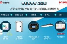 ‘키오스크 대신 점수판으로’ 빌리존 무인(無人)당구장 시스템 스코페이 “가성비로 승부”