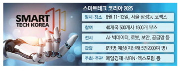 (주)온정에프엔비 주강로보테크 | 국내 최대 테크쇼서 로봇·AI 기술 체험하세요
