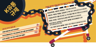 대형마트 공휴일 휴업은 예고편 … 더 무서운 유통규제 쏟아진다