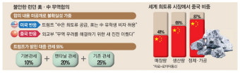 트럼프 