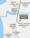 스타필드에 2만석 돔구장까지 ‘착착’…대변신 앞둔 이 도시