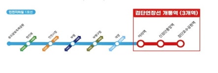 ‘서울역~인천 검단 38분 컷’...인천지하철 1호선 검단연장선 28일 첫 개통