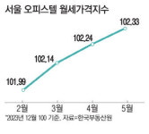 아파트 안부럽네 청년안심주택 인기